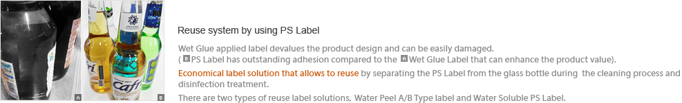 Reuse system by using PS Label 